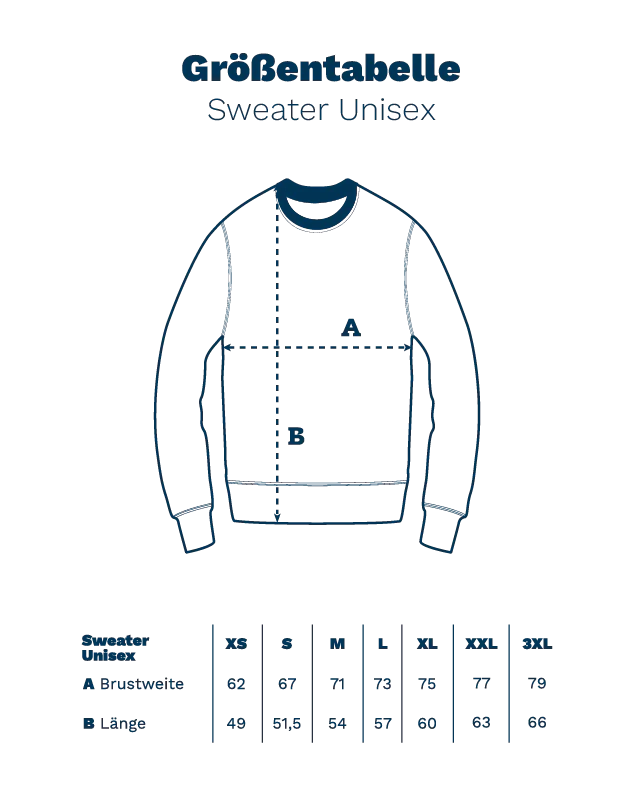 Produktbild 3